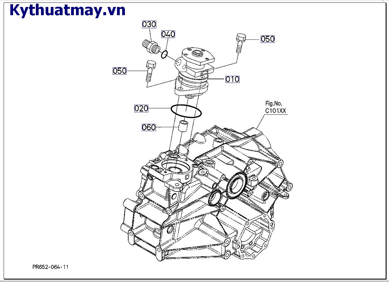 điều khiển lực